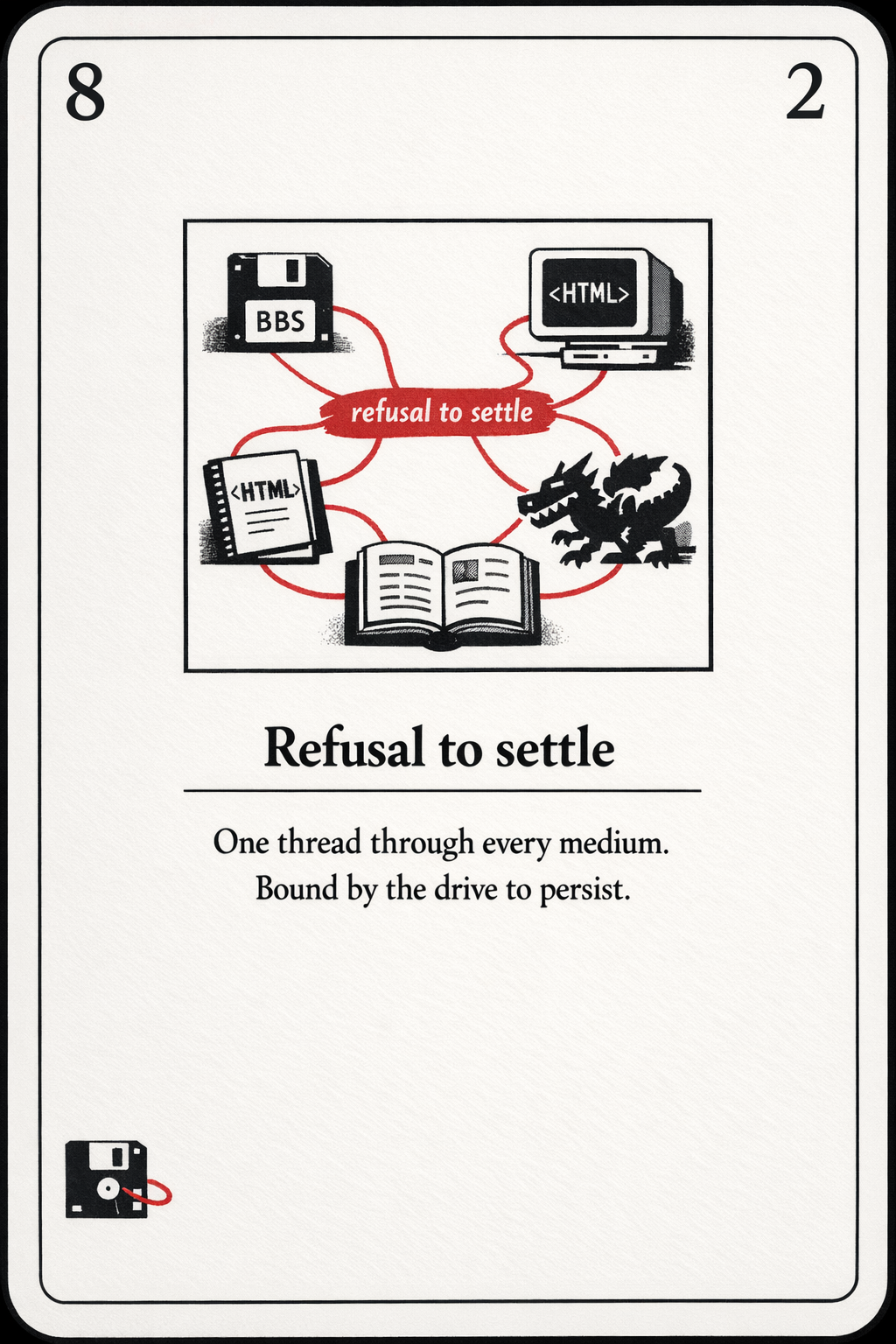 Refusal to settle card