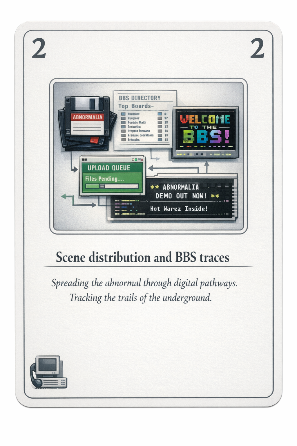 Scene distribution and BBS traces card
