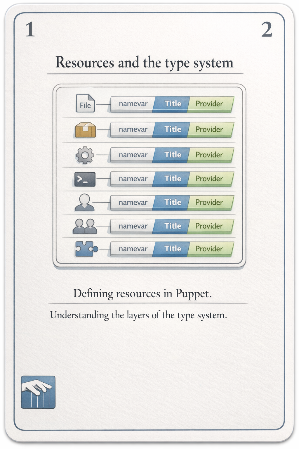 Resources and the type system card