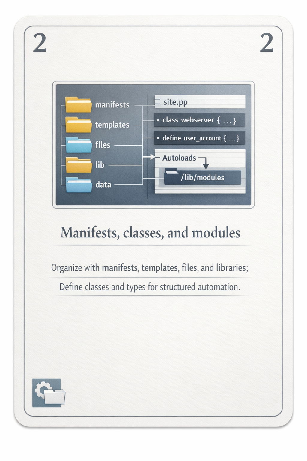 Manifests, classes, and modules card